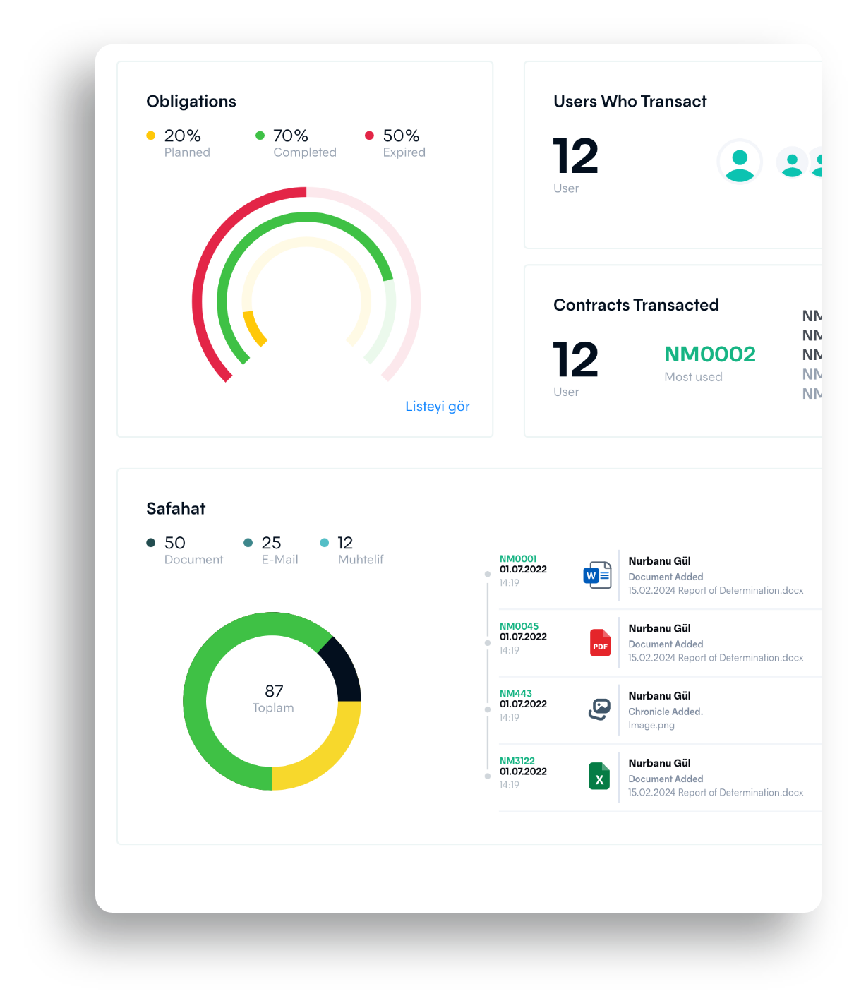 Smart Analytics 2