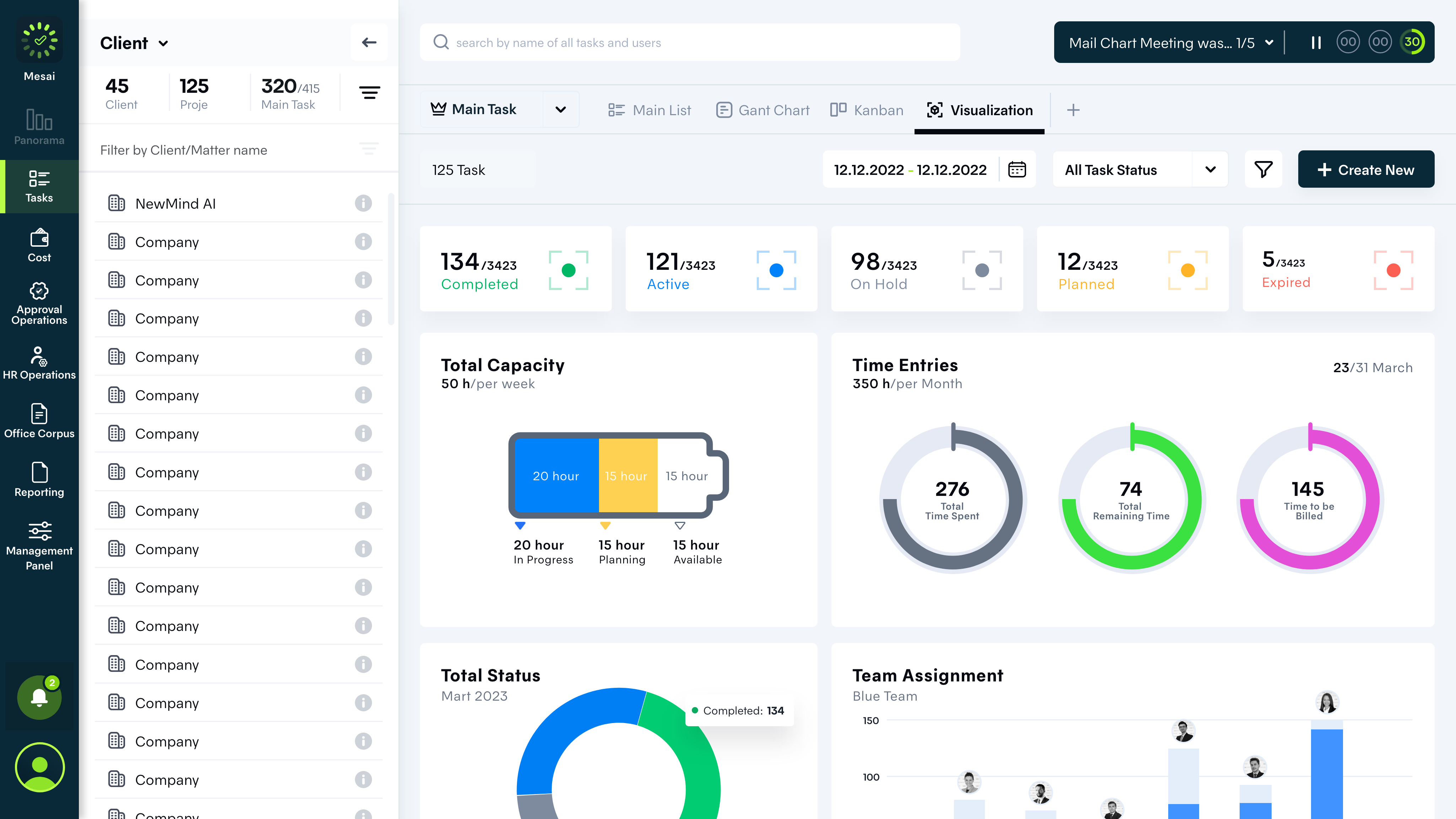 Dashboard 2