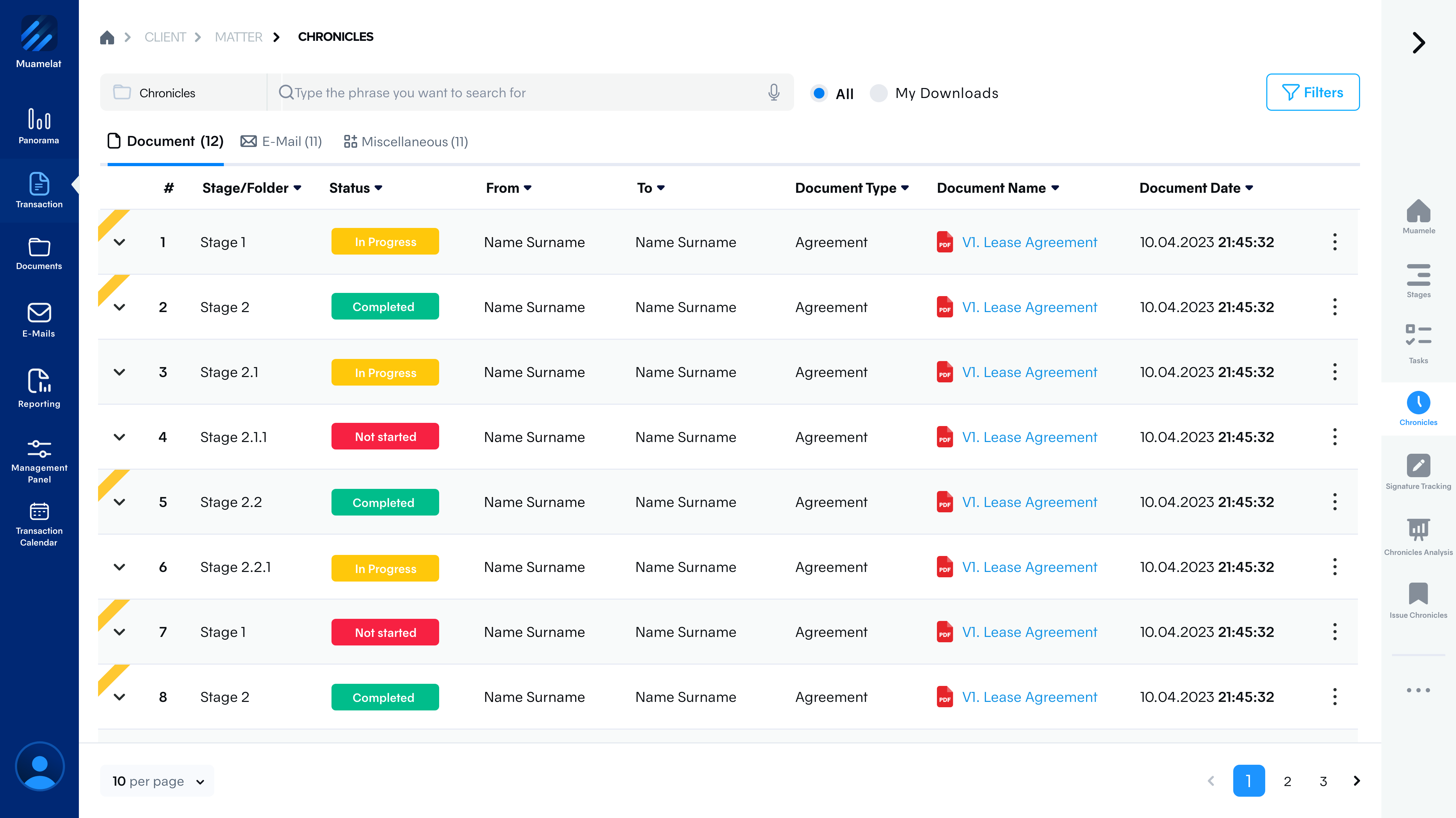 Dashboard 3